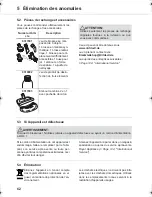 Preview for 62 page of Dirt Devil AquaClean M317-0 Operating Manual