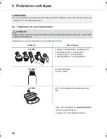 Предварительный просмотр 98 страницы Dirt Devil AquaClean M317 Operating Manual