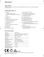 Preview for 4 page of Dirt Devil AquaClean Operating Manual