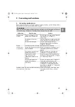 Preview for 31 page of Dirt Devil Bagline M7050 Operating Manual