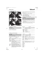 Предварительный просмотр 15 страницы Dirt Devil Black Label CP -1 Operating Manual