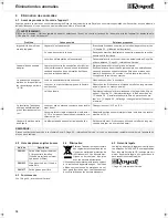 Preview for 18 page of Dirt Devil CENTRINO M2881 Operating Manual