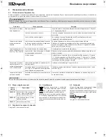 Preview for 33 page of Dirt Devil CENTRINO M2881 Operating Manual