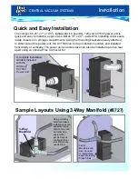 Dirt Devil CV1500 Quick Installation Manual preview