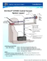 Preview for 2 page of Dirt Devil CV1500 Quick Installation Manual