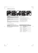 Preview for 16 page of Dirt Devil DD3254 Operating Manual