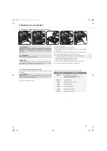 Preview for 23 page of Dirt Devil DD3254 Operating Manual