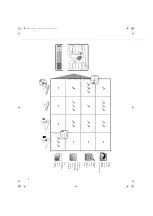 Предварительный просмотр 2 страницы Dirt Devil DD7274-0 Operating Manual