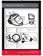 Preview for 2 page of Dirt Devil DDC1800 User Manual