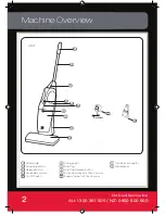 Предварительный просмотр 2 страницы Dirt Devil DDST6V User Manual