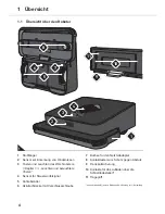 Preview for 4 page of Dirt Devil EVO PLUS Operating Manual