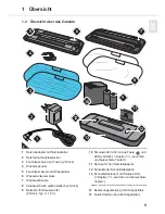 Preview for 5 page of Dirt Devil EVO PLUS Operating Manual