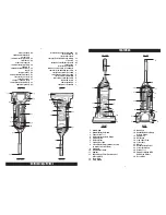 Preview for 5 page of Dirt Devil F23 Owner'S Manual