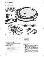 Предварительный просмотр 4 страницы Dirt Devil fusion Operating Manual