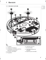 Предварительный просмотр 5 страницы Dirt Devil fusion Operating Manual