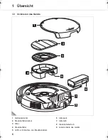 Предварительный просмотр 6 страницы Dirt Devil fusion Operating Manual