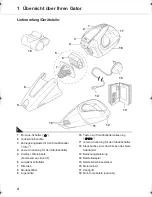 Preview for 4 page of Dirt Devil Gator M137 Operating Manual