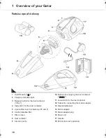 Preview for 16 page of Dirt Devil Gator M137 Operating Manual