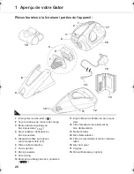 Предварительный просмотр 28 страницы Dirt Devil Gator M137 Operating Manual