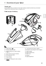 Preview for 15 page of Dirt Devil gator m138 Operating Manual