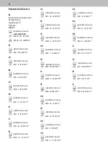 Preview for 2 page of Dirt Devil INFINITY AC DD5110 Instruction Manual