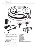 Предварительный просмотр 4 страницы Dirt Devil Libero Operating Manual