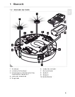 Предварительный просмотр 5 страницы Dirt Devil Libero Operating Manual