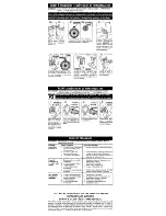 Preview for 5 page of Dirt Devil M084100 Instruction Manual