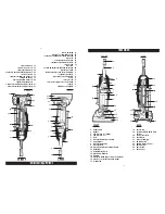 Предварительный просмотр 5 страницы Dirt Devil M088910 Owner'S Manual