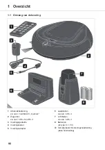 Preview for 90 page of Dirt Devil M608 Navigator Operating Manual