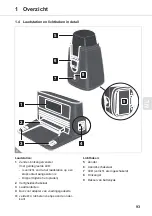 Preview for 93 page of Dirt Devil M608 Navigator Operating Manual