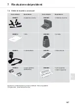 Preview for 167 page of Dirt Devil M608 Navigator Operating Manual