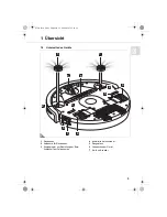 Preview for 5 page of Dirt Devil M610 Operating Manual