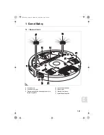 Preview for 161 page of Dirt Devil M610 Operating Manual