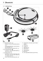 Предварительный просмотр 4 страницы Dirt Devil M613 Operating Manual