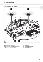 Предварительный просмотр 5 страницы Dirt Devil M613 Operating Manual