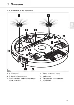 Предварительный просмотр 31 страницы Dirt Devil M613 Operating Manual