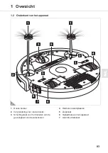 Предварительный просмотр 83 страницы Dirt Devil M613 Operating Manual