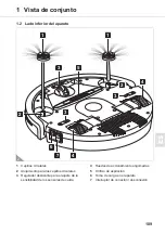 Предварительный просмотр 109 страницы Dirt Devil M613 Operating Manual