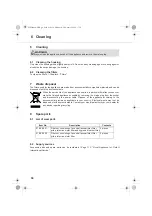 Preview for 30 page of Dirt Devil MAGNUM MPR Operating Manual