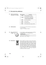 Предварительный просмотр 102 страницы Dirt Devil MATRIXX M7118 Operating Manual