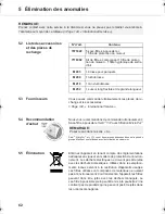 Preview for 62 page of Dirt Devil Matrixx Swirl Y12 Operating Manual