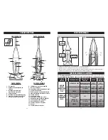 Предварительный просмотр 15 страницы Dirt Devil MCE5700 Owner'S Manual