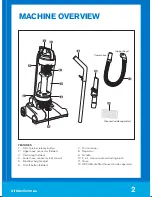 Preview for 3 page of Dirt Devil Raider upright DDRU User Manual