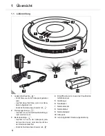 Preview for 4 page of Dirt Devil Spider M607 Operating Manual