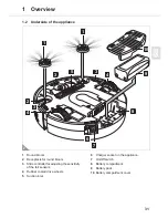 Preview for 31 page of Dirt Devil Spider M607 Operating Manual