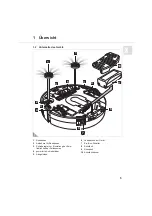 Preview for 5 page of Dirt Devil SPIDER Operating Manual