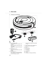 Preview for 82 page of Dirt Devil SPIDER Operating Manual