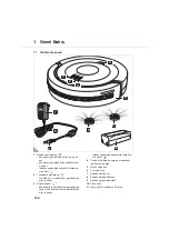 Preview for 160 page of Dirt Devil SPIDER Operating Manual