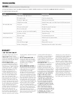 Preview for 4 page of Dirt Devil UD20124 User Manual